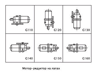 Цилиндрические мотор-редукторы двухступенчатые соосные 4MC2S80 - 4MC2S100